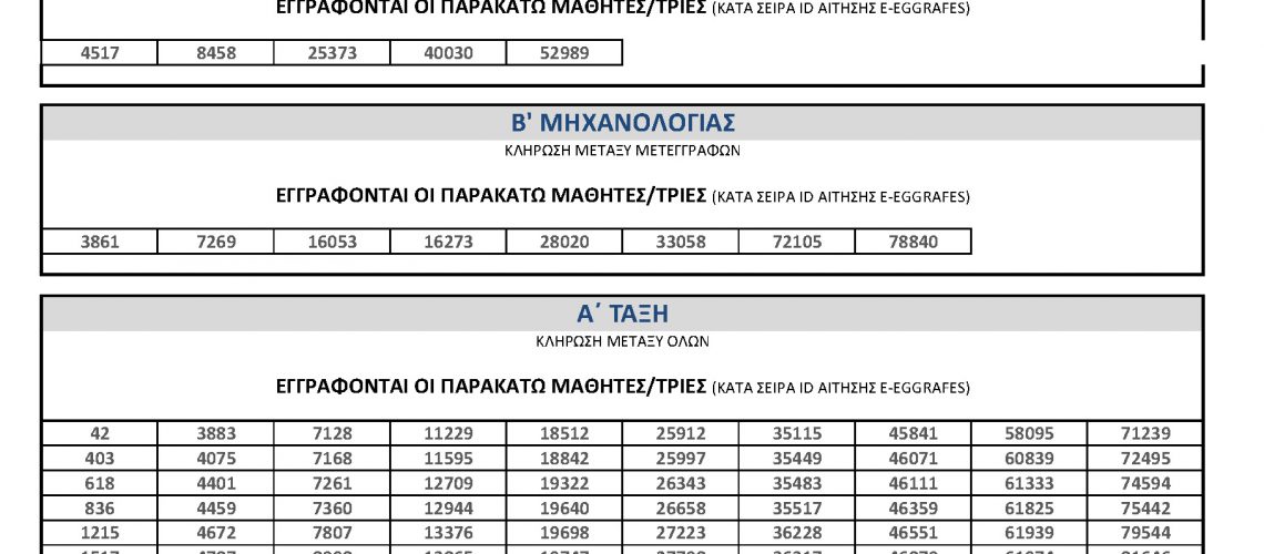 %ce%b1%cf%80%ce%bf%cf%84%ce%b5%ce%bb%ce%b5%cf%83%ce%bc%ce%b1%cf%84%ce%b1-%ce%b4%ce%b7%ce%bc%ce%bf%cf%83%ce%b9%ce%b1%cf%83-%ce%ba%ce%bb%ce%b7%cf%81%cf%89%cf%83%ce%b7%cf%83-17-7-2024